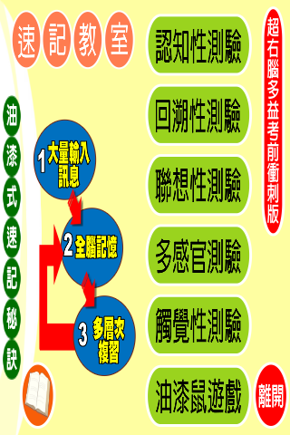 油漆式速记法－超右脑多益考前冲刺版截图1