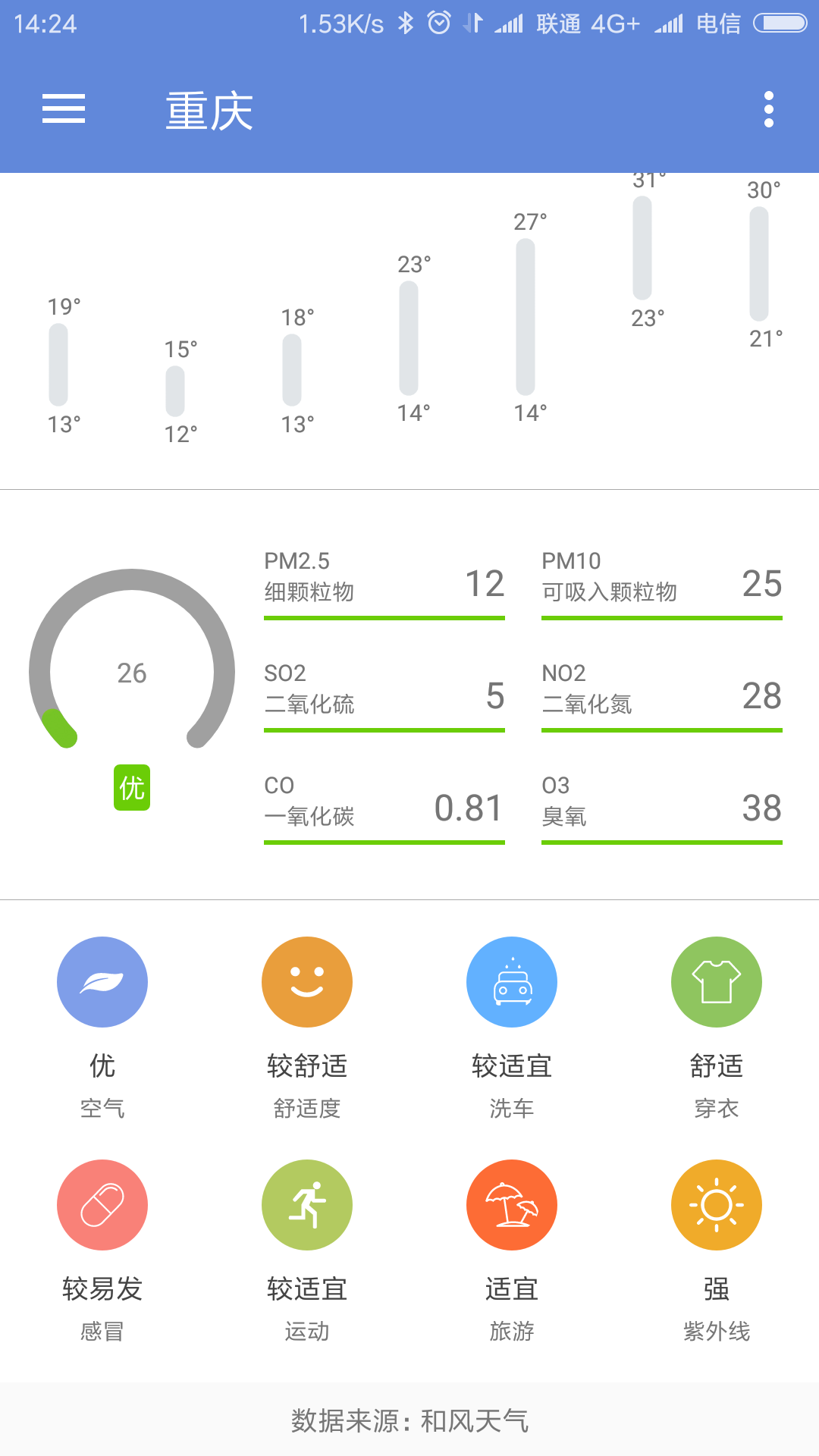 天气随时看截图2