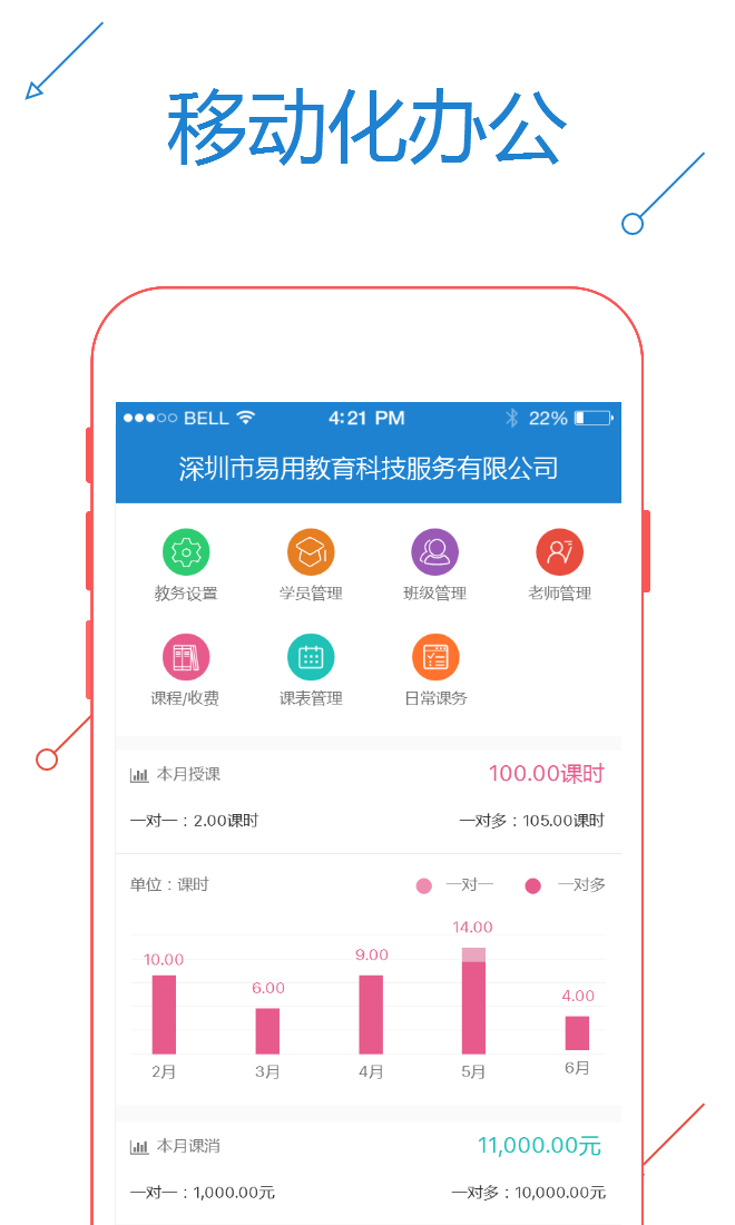 易用教育截图1