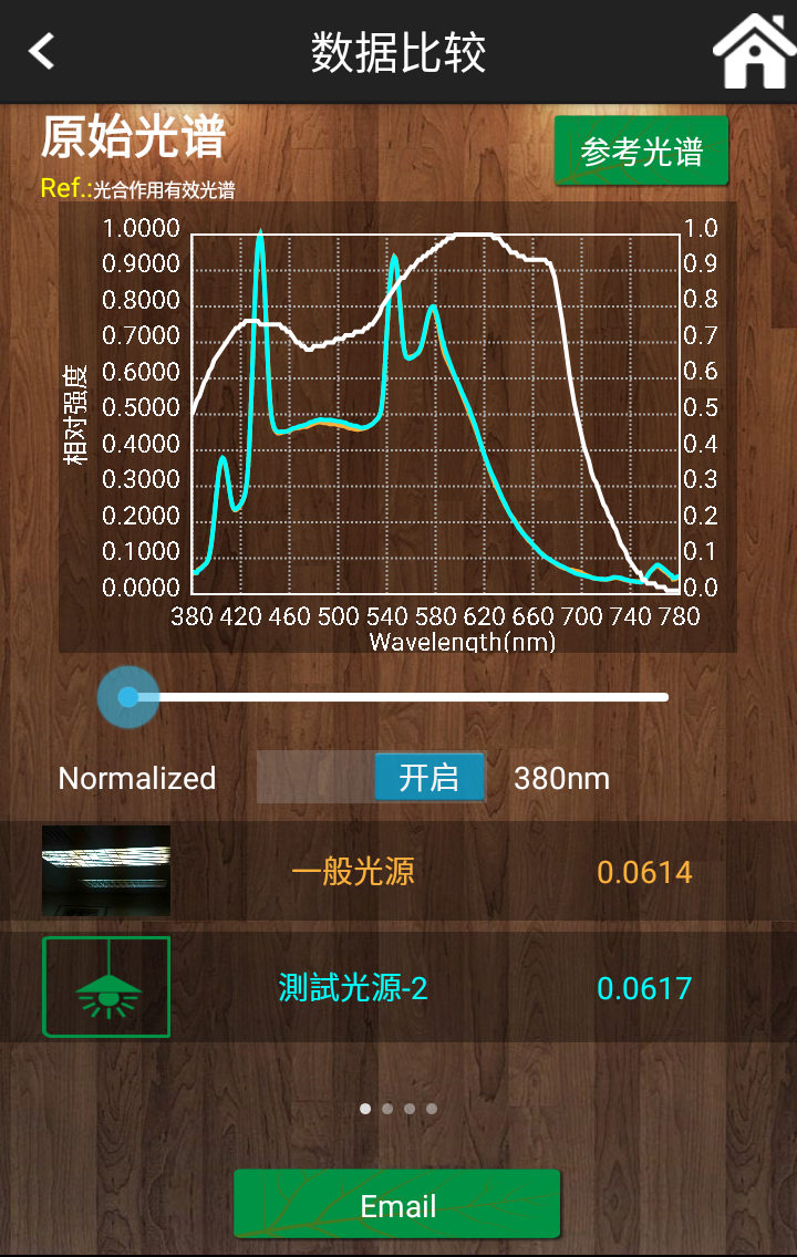 光谱精灵-植物照明截图4
