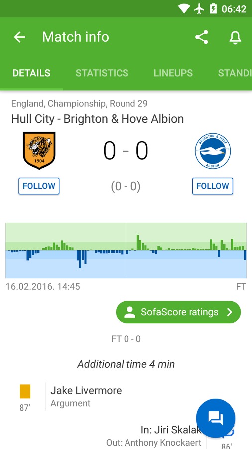 SofaScore 即时比分 应用程序截图5