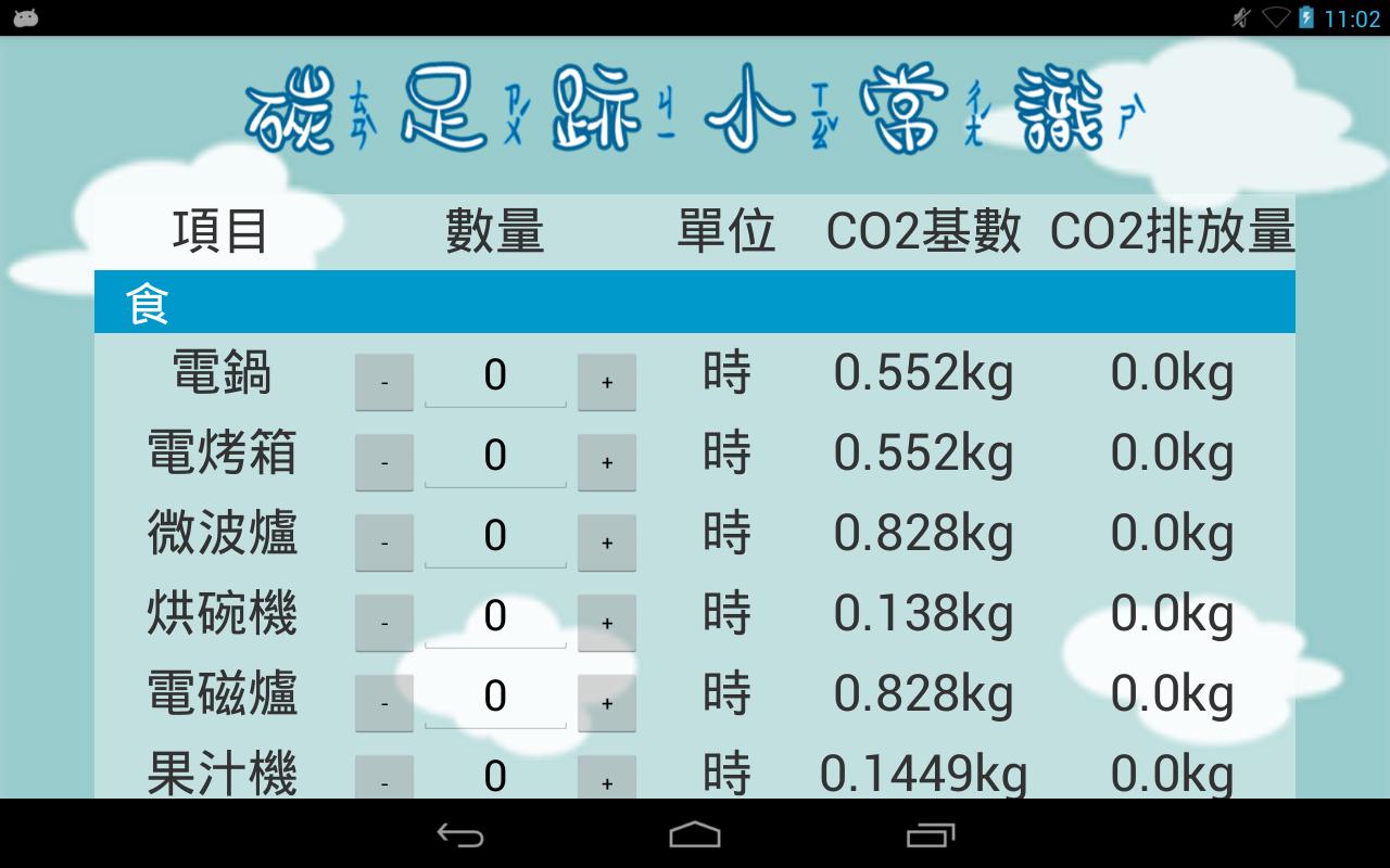 碳足跡小遊戲截图2