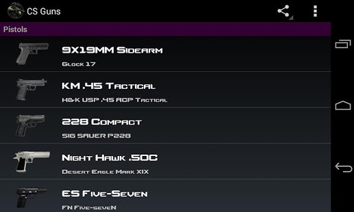 CS枪械大全(CS Guns)截图1