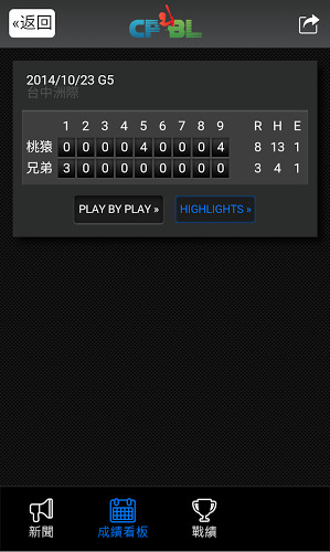中華職棒 CPBL截图5