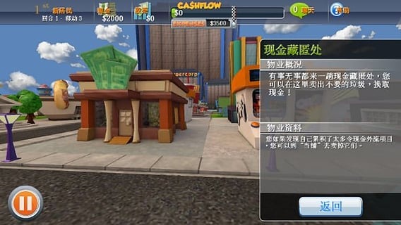 财务策略游戏：Capital City截图2