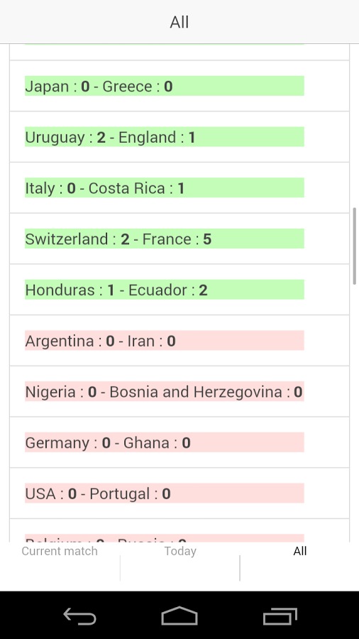 World Cup 2014 live截图1