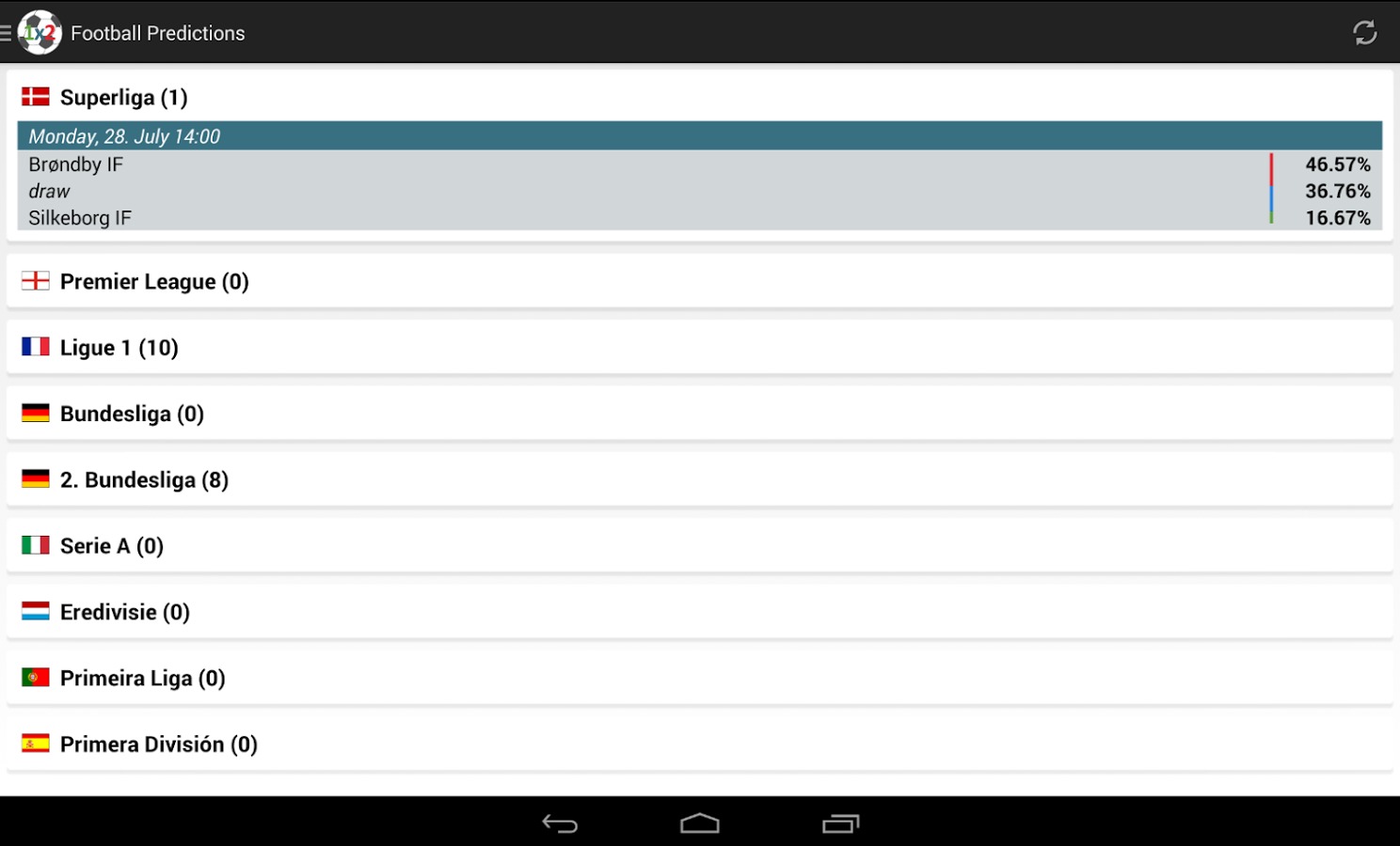 Football Predictions截图4