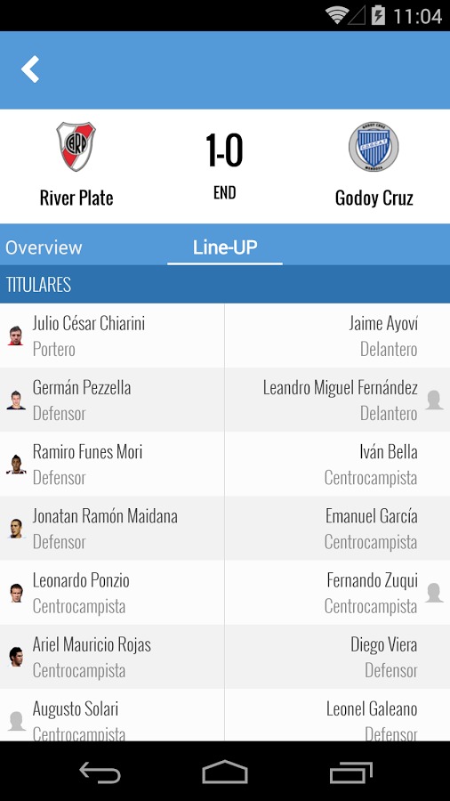 Liga Argentina - App Futbol截图4