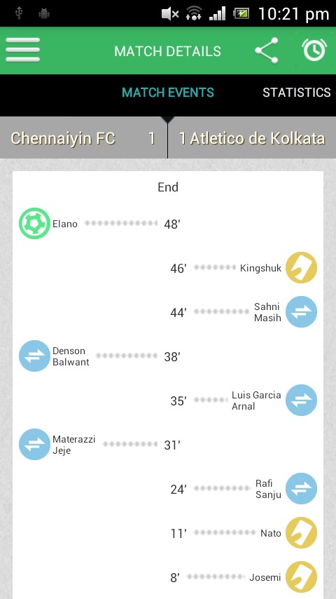 Beemobi ISL India Super League截图5