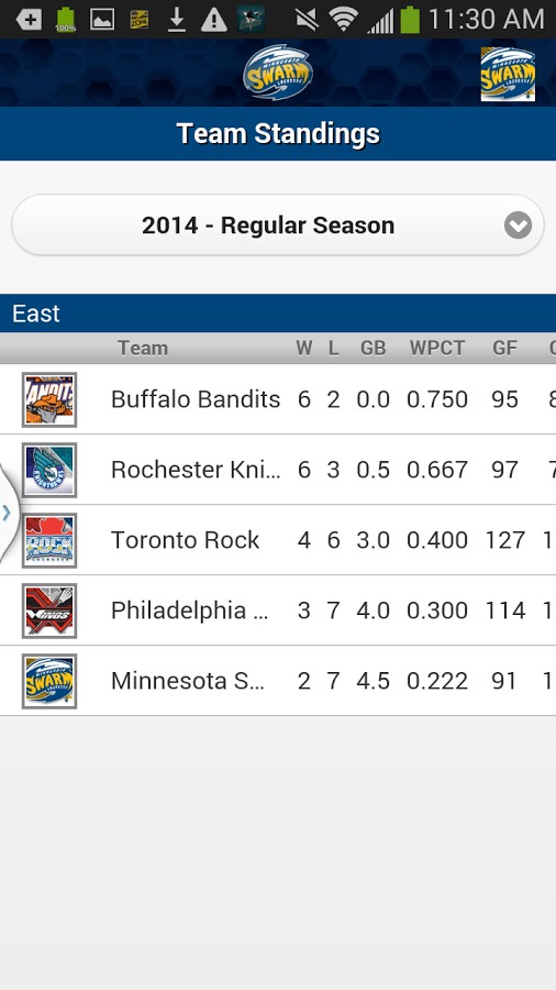 Minnesota Swarm Lacrosse截图4