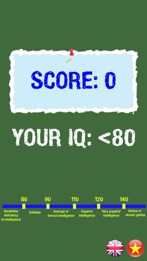 IQ Pictures截图3