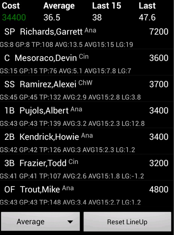 SetLineup - FanDuel MLB lineup截图1