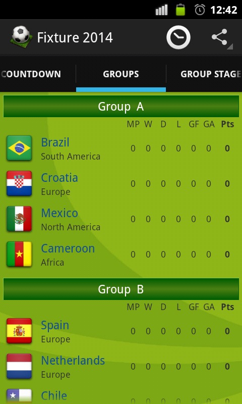 Brazil Abbaco Fixture 2014截图2