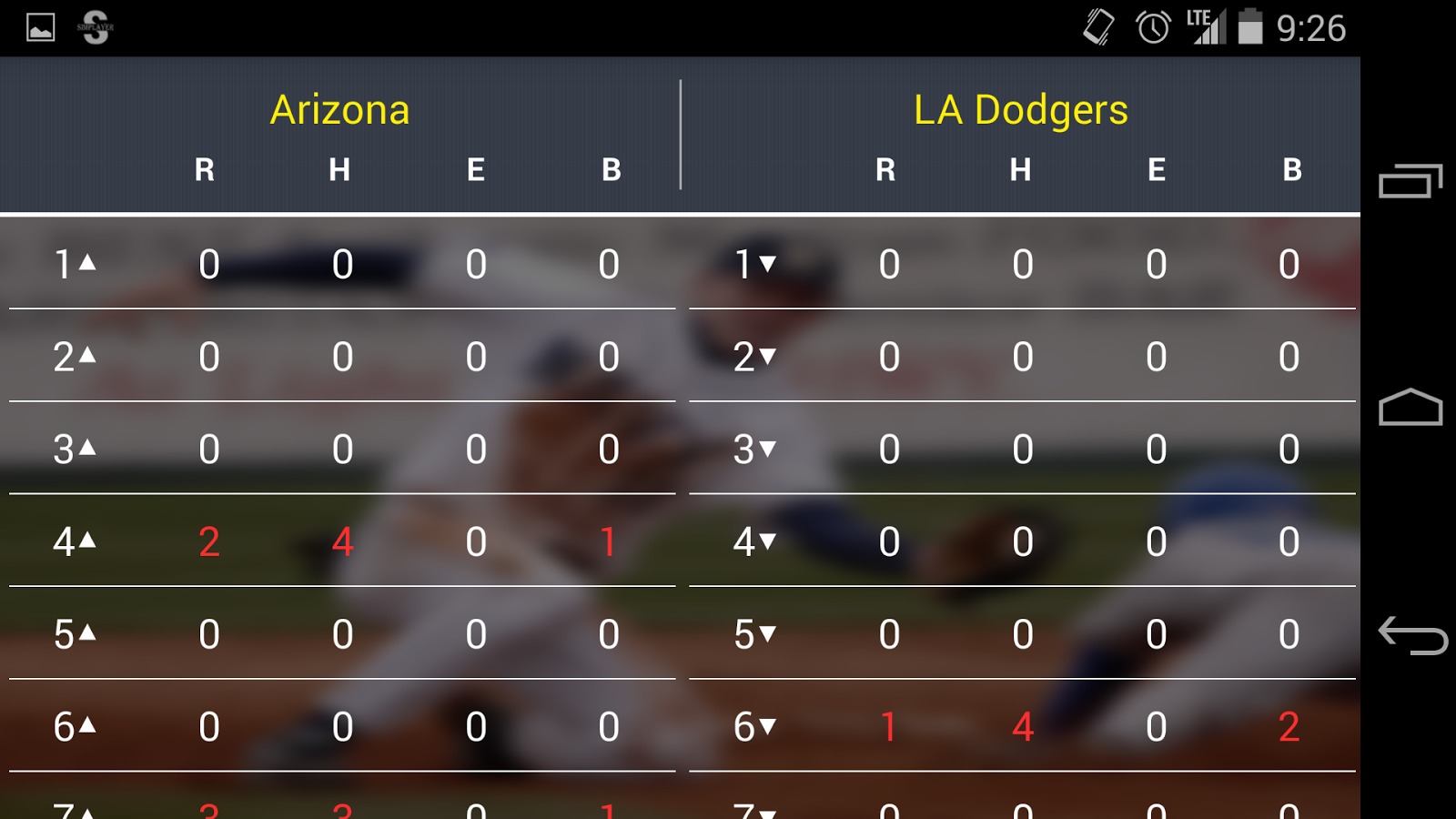 Kennedy Score - Baseball Score截图3