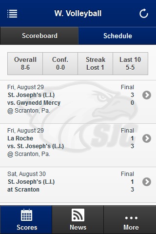 SJC Eagles Front Row截图3