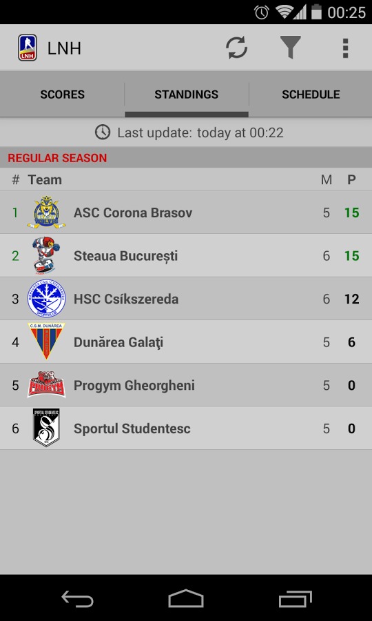 Romanian Hockey League截图1