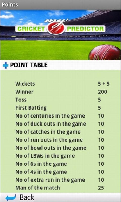 My Cricket Predictor截图5