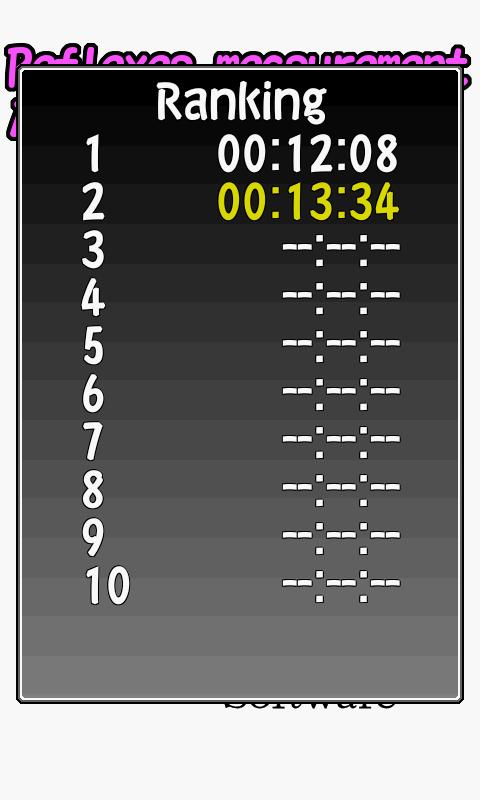 Reflexes measurement截图3