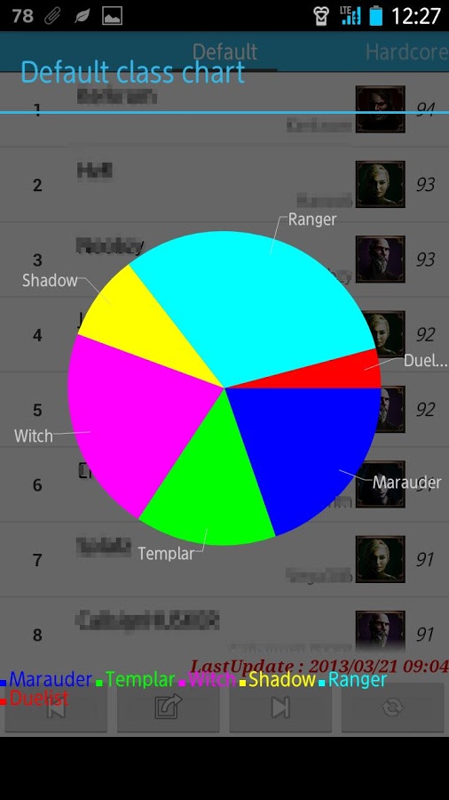 Path of Exile ladder viewer截图3