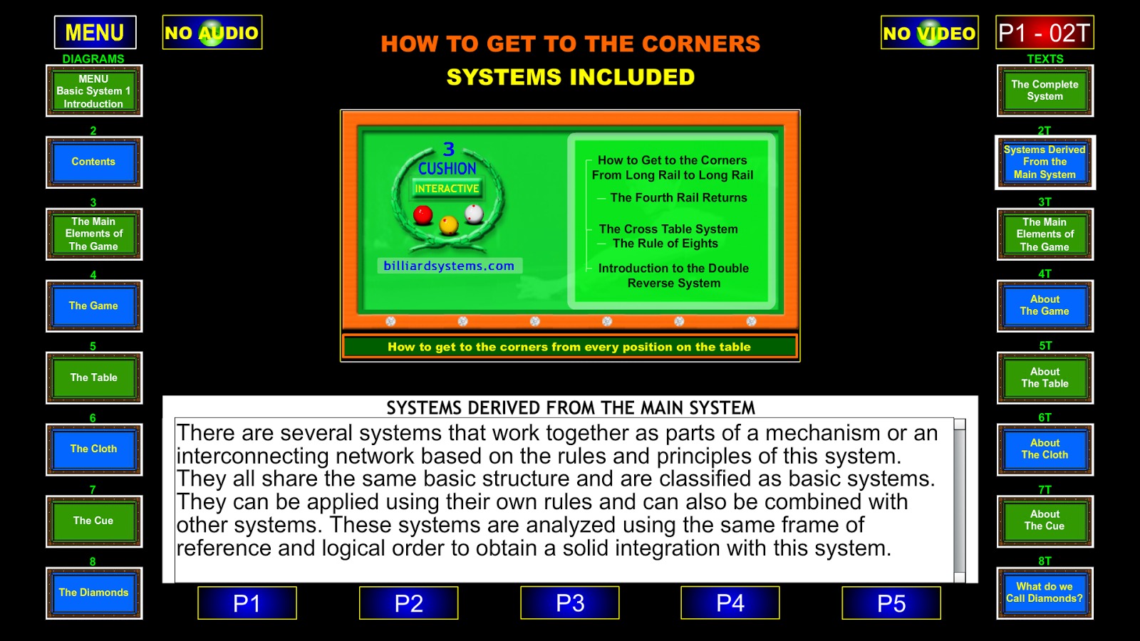 Introduction - Basic Systems截图1