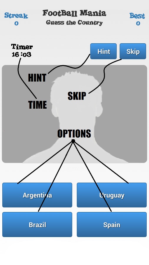 FootBall Mania: Country Quiz截图2