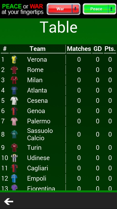 Serie A Predictor截图5