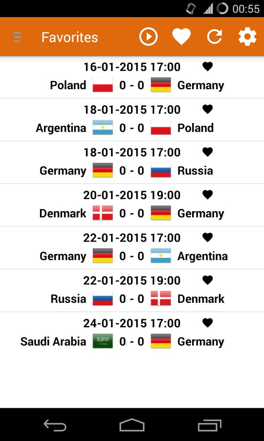 Qatar 2015 Handball Results截图2