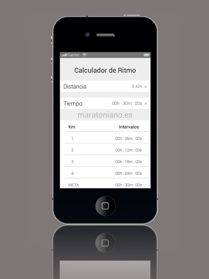 Calculador de Ritmo截图4