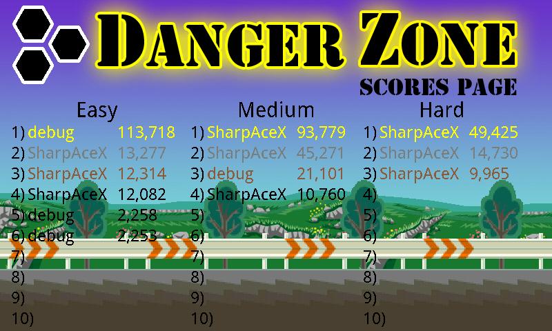 Danger Zone截图3