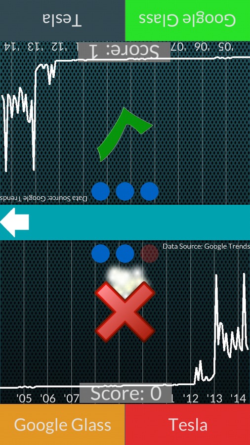 Graph Quiz截图4