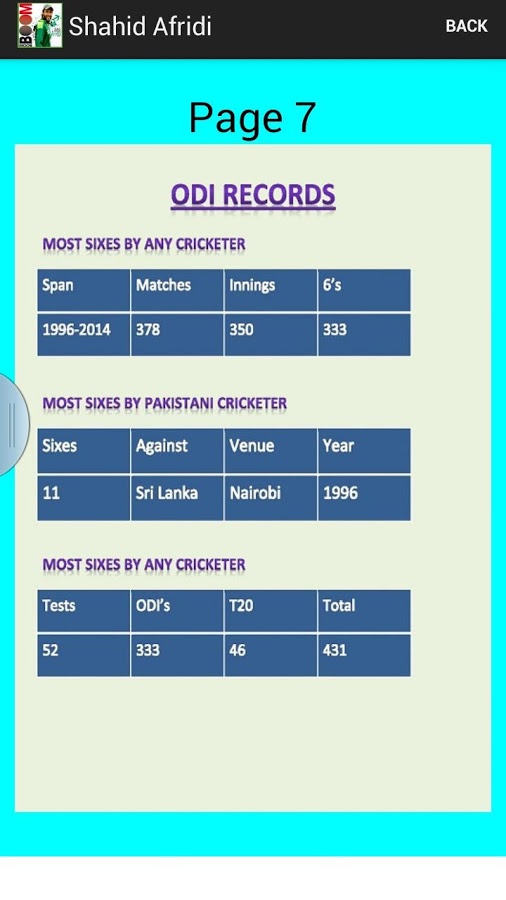 Shahid Afridi - Boom Boom截图4