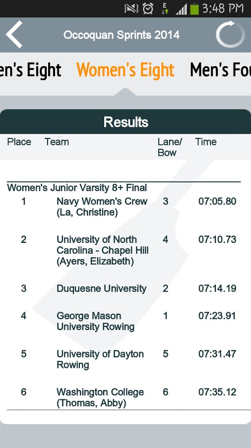 Rowing Result截图3