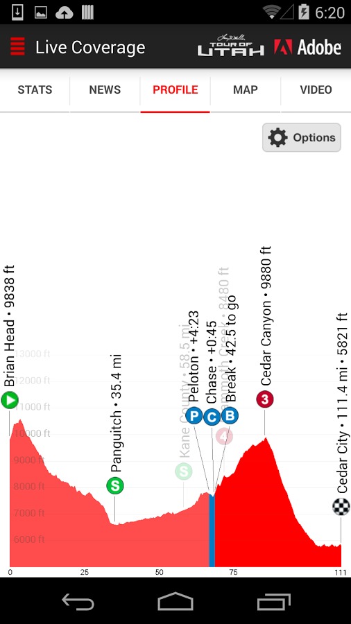 2014 Tour of Utah Tour Tracker截图3