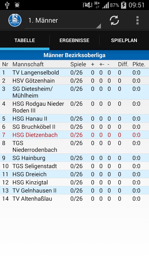 HSG Dietzenbach截图1