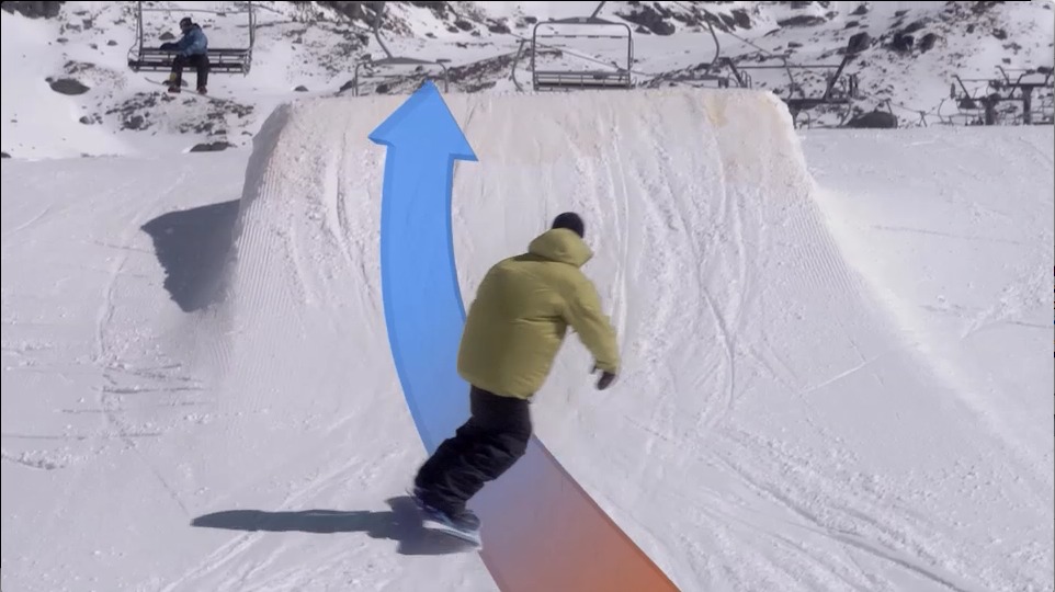 Snowboard Trick To Learn FREE截图4