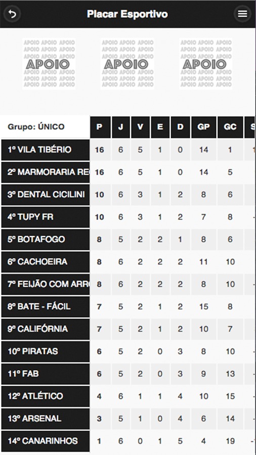 Placar Esportivo截图3