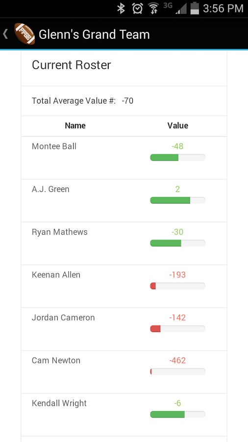 Fantasy Football Value Tool截图2