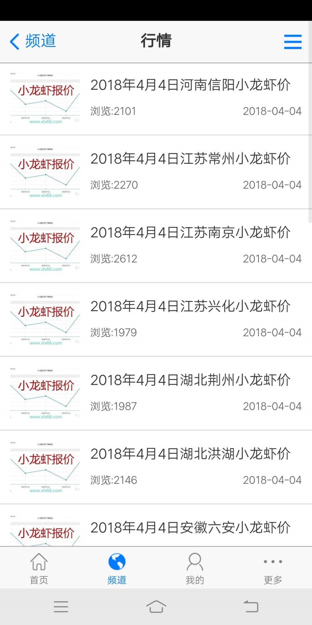 小龙虾六六网截图3