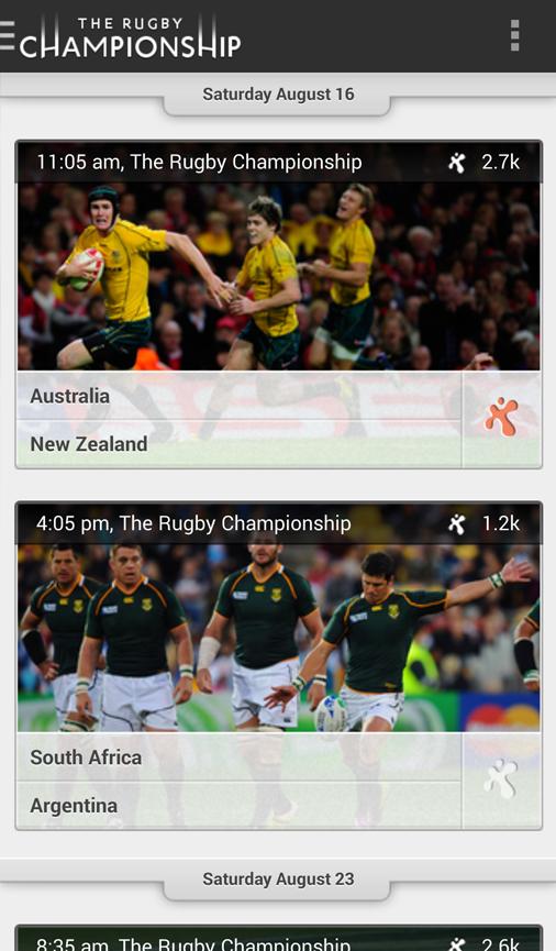 The Rugby Championship截图4