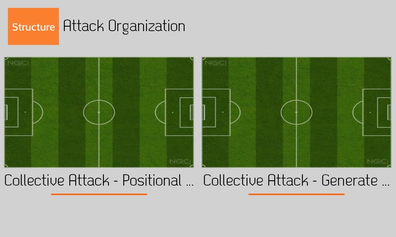 NG Coaching截图4