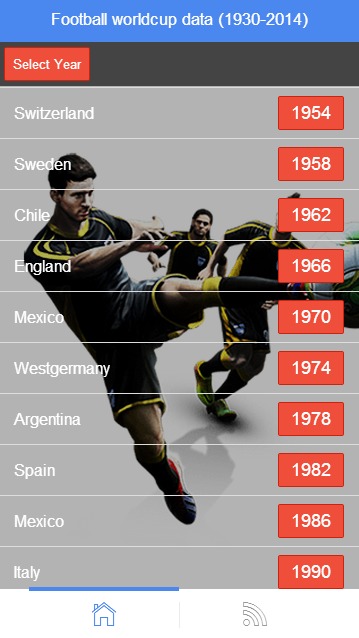 Football World Cup Data截图1