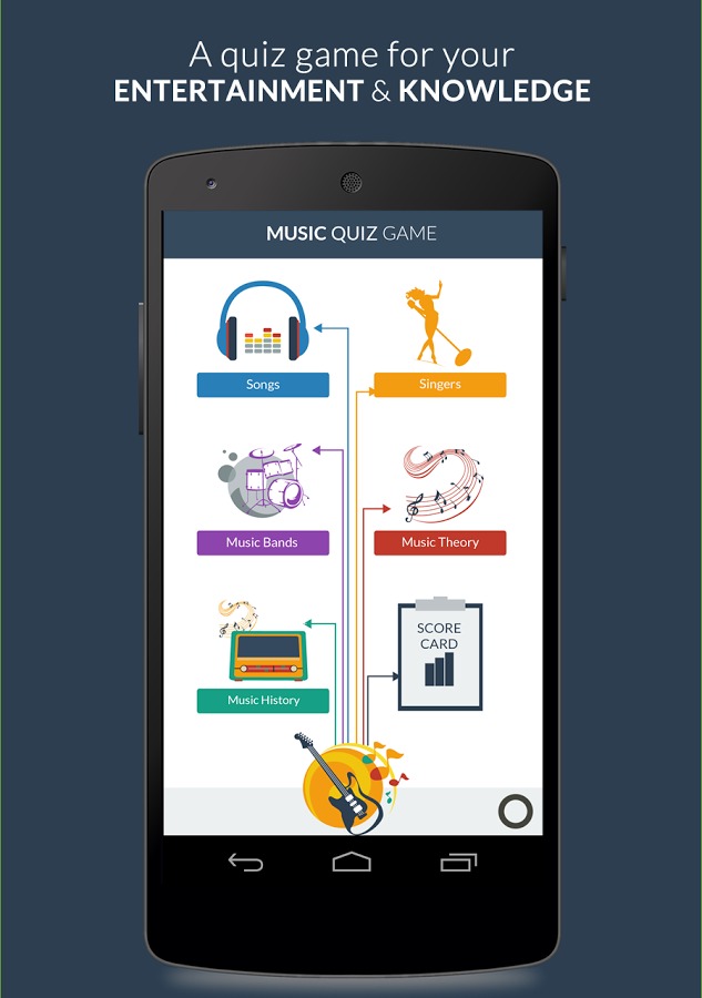 Music Quiz Game截图1