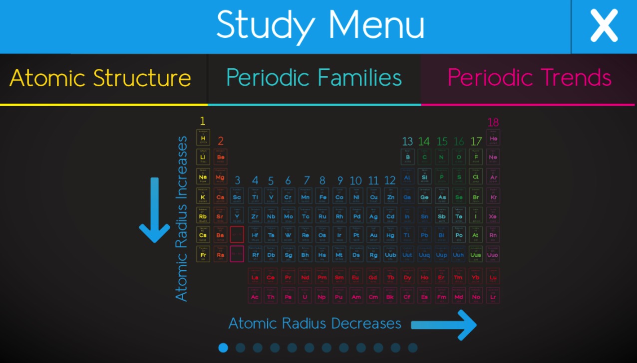 Trendy Chem: Chemistry Suite截图2