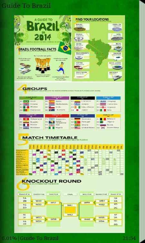 FIFA World Cup Infographic截图3