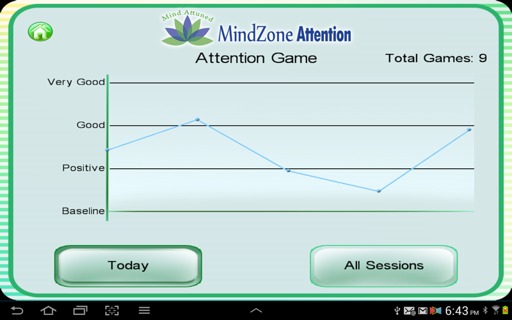 MindZone Attention截图3