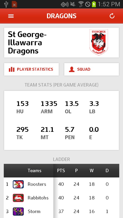 St George Illawarra Dragons截图4