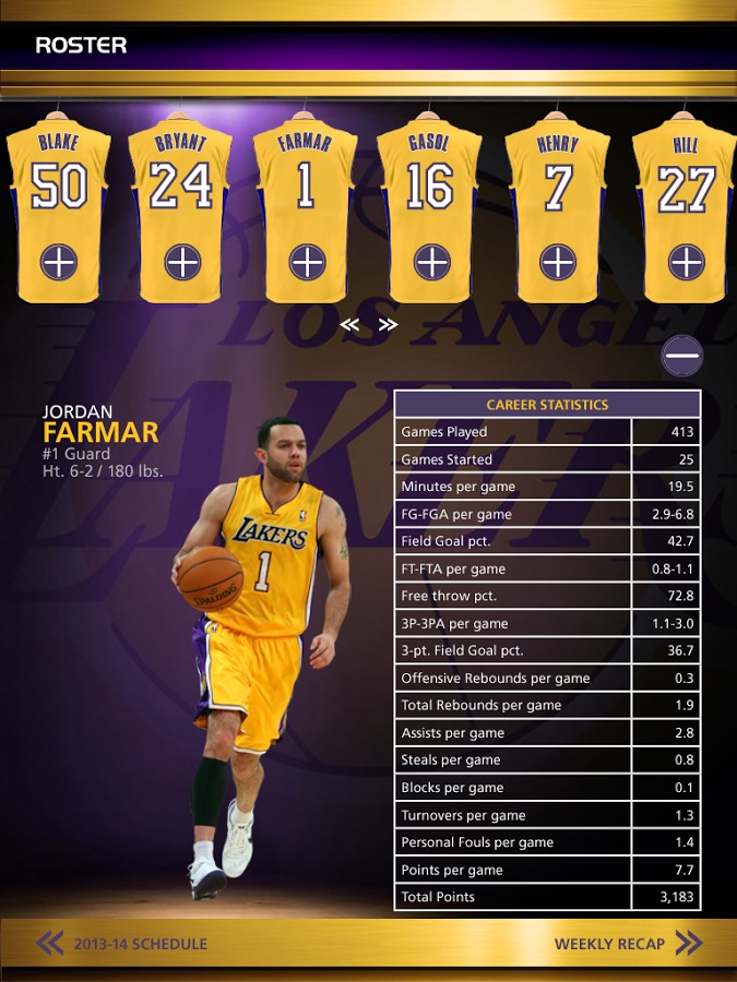 Inside The Lakers截图3