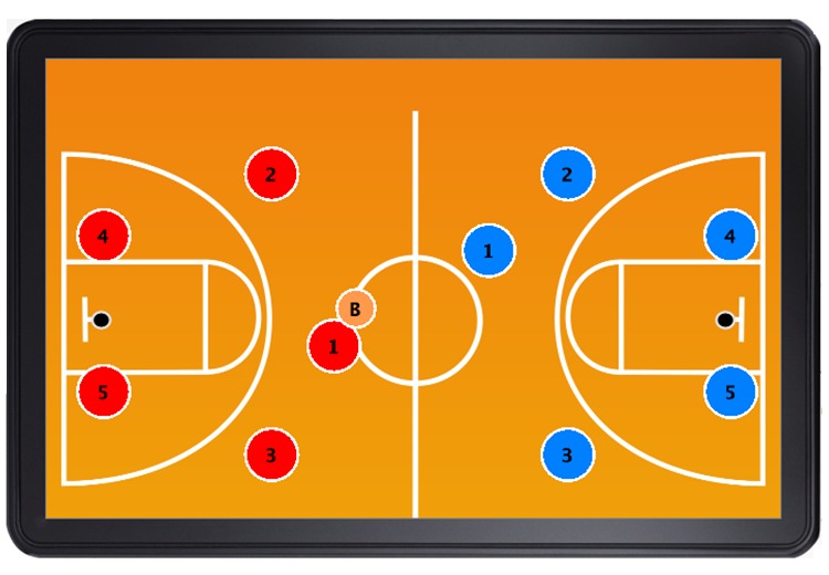 Basketball Full Court DrawBrd截图3