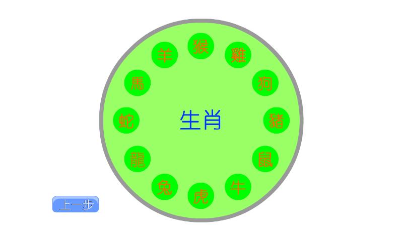 中文本母测字截图1