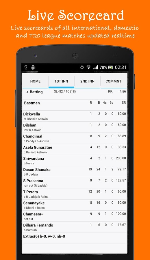 Cricket World - IPL LiveScore截图5